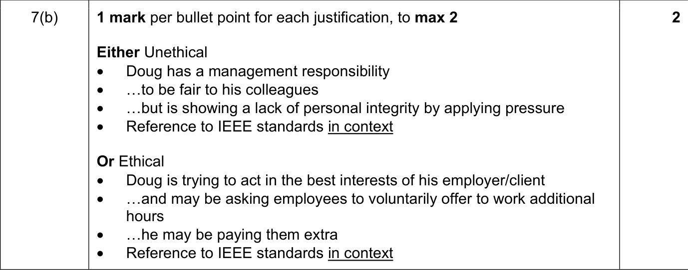 9608_s21_qp_11_sc_7.b Mark Scheme Image