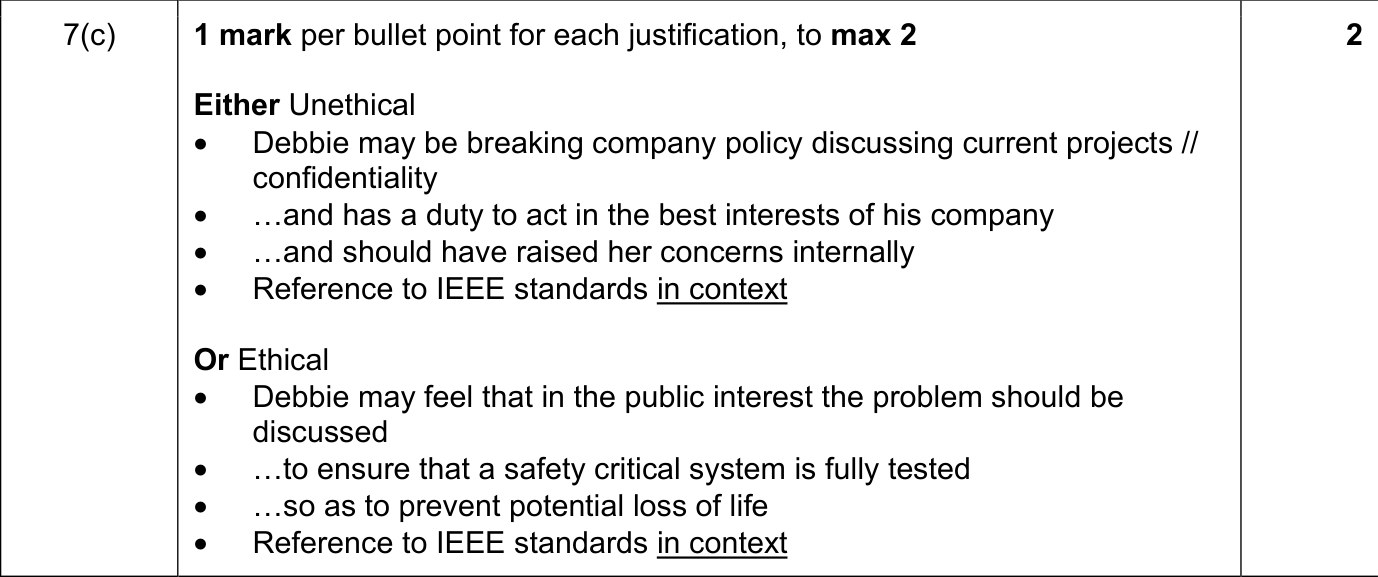 9608_s21_qp_11_sc_7.c Mark Scheme Image