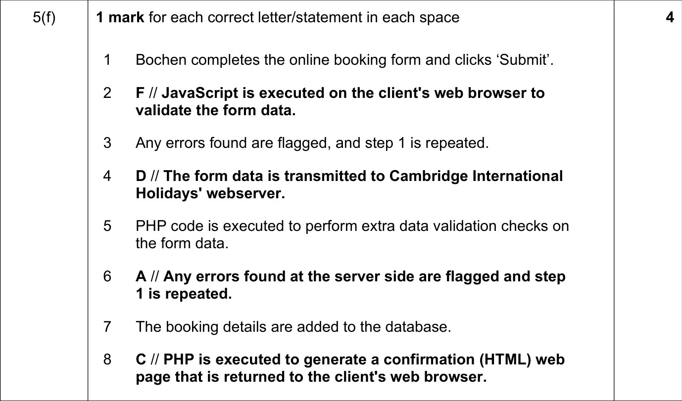 9608_s21_qp_12_sc_5.f Mark Scheme Image