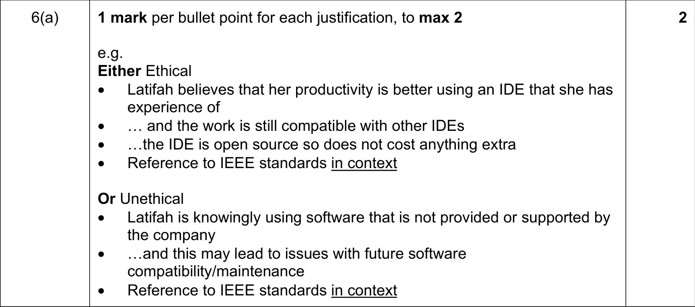9608_s21_qp_12_sc_6.a Mark Scheme Image