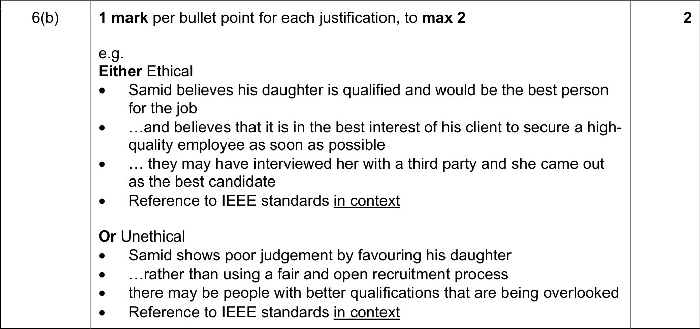 9608_s21_qp_12_sc_6.b Mark Scheme Image