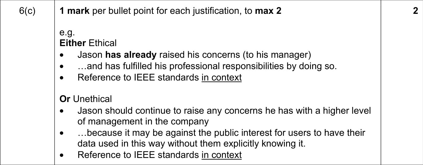9608_s21_qp_12_sc_6.c Mark Scheme Image