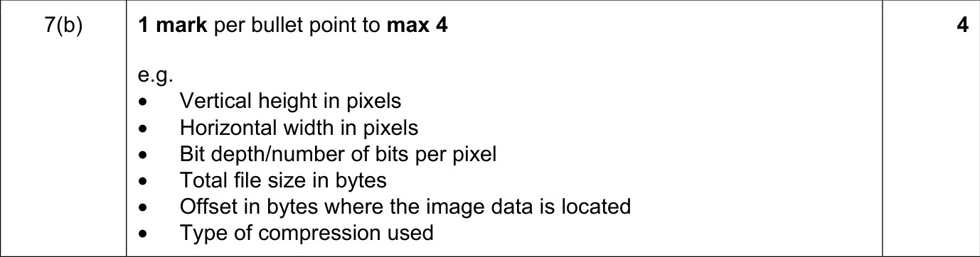 9608_s21_qp_12_sc_7.b Mark Scheme Image