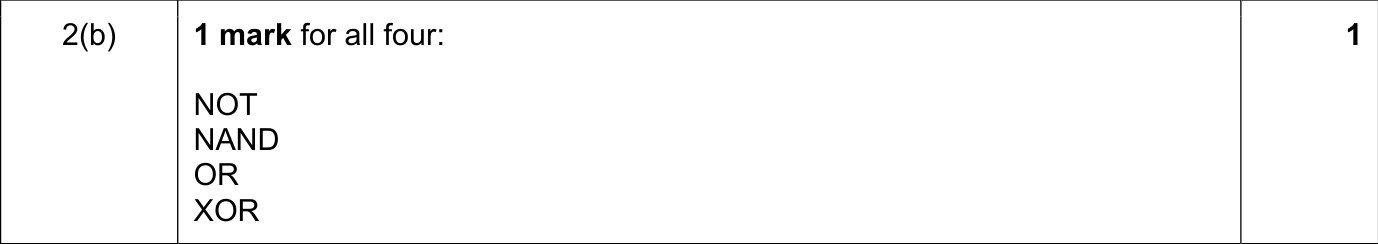 9608_s21_qp_13_sc_2.b Mark Scheme Image