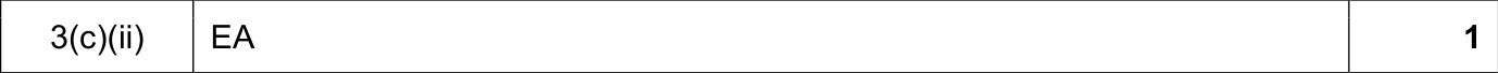 9608_s21_qp_13_sc_3.c.ii Mark Scheme Image