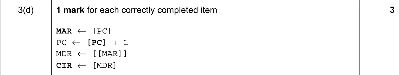 9608_s21_qp_13_sc_3.d Mark Scheme Image