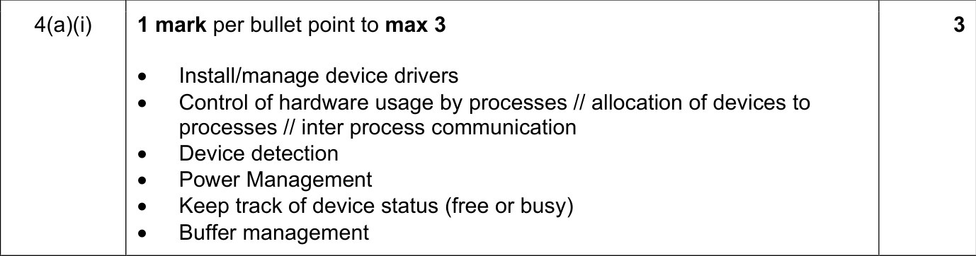 9608_s21_qp_13_sc_4.a.i Mark Scheme Image