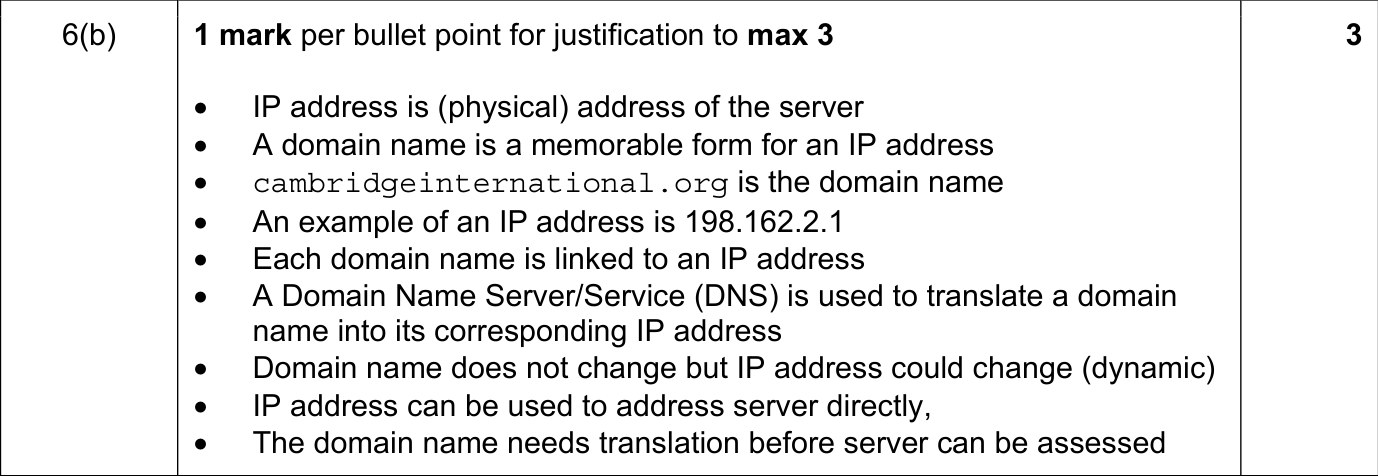 9608_s21_qp_13_sc_6.b Mark Scheme Image