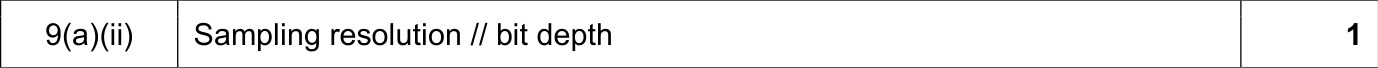 9608_s21_qp_13_sc_9.a.ii Mark Scheme Image