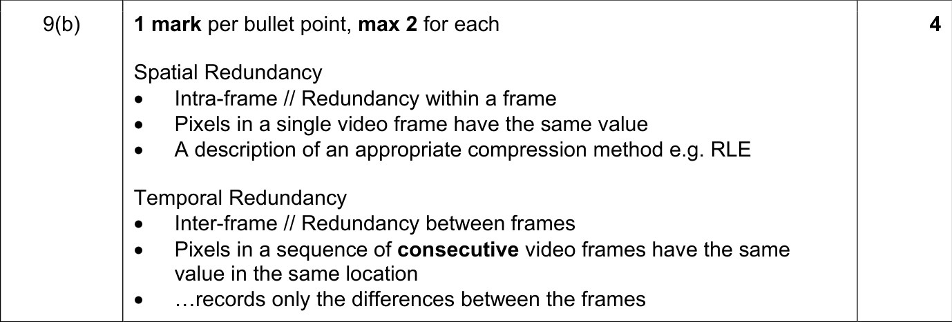 9608_s21_qp_13_sc_9.b Mark Scheme Image