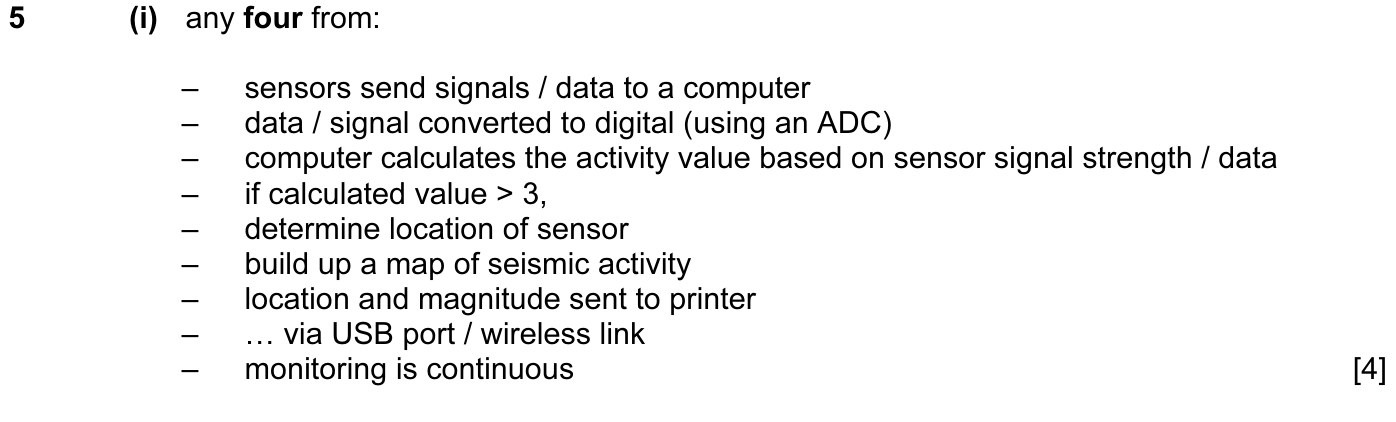 9608_w15_qp_11_sc_5.i Mark Scheme Image