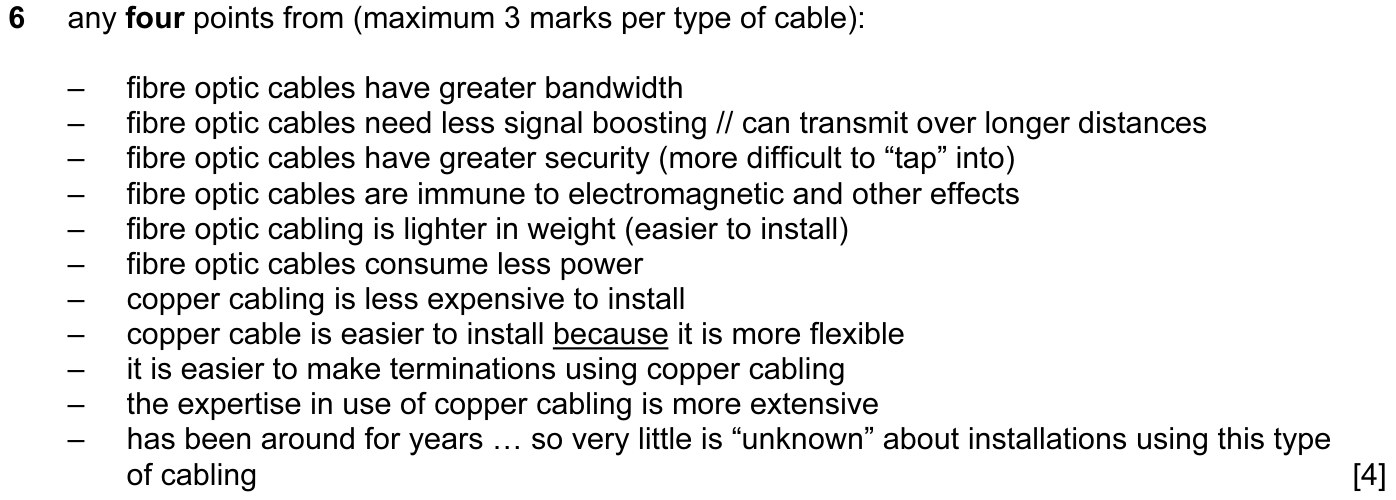 9608_w15_qp_11_sc_6 Mark Scheme Image