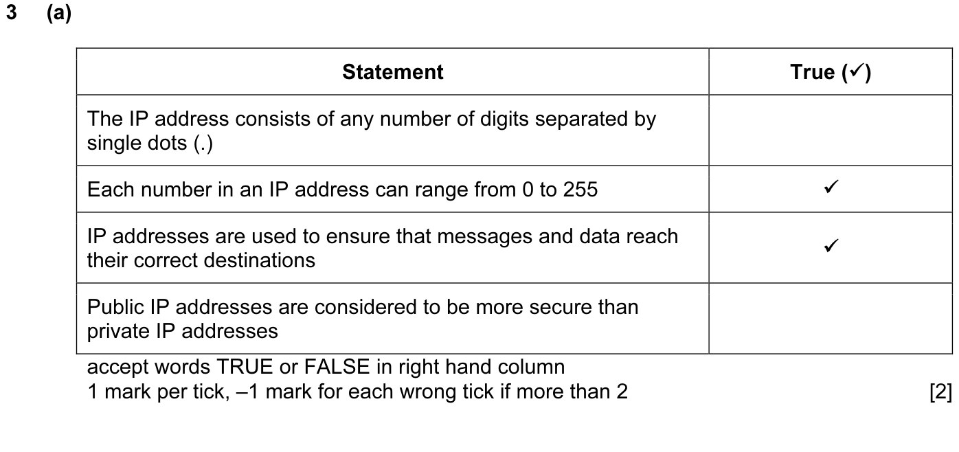 9608_w15_qp_13_sc_3.a Mark Scheme Image