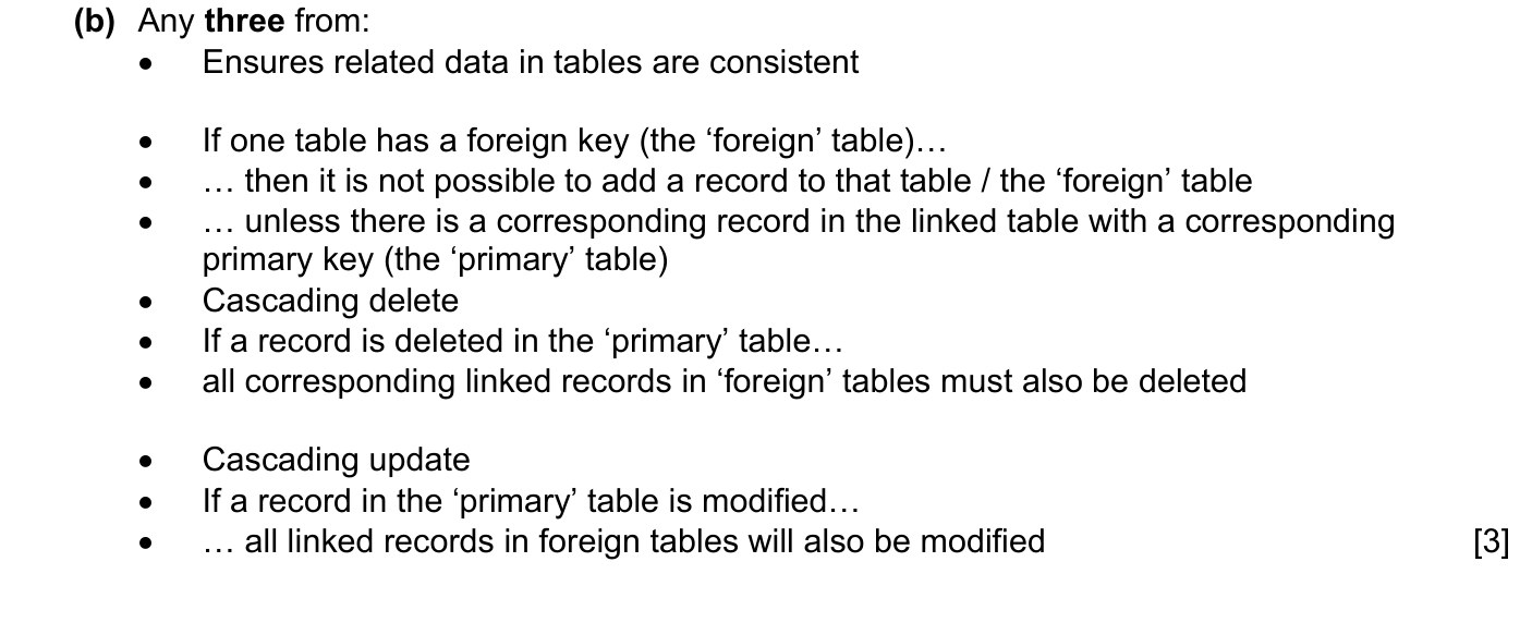 9608_w16_qp_11_sc_1.b Mark Scheme Image
