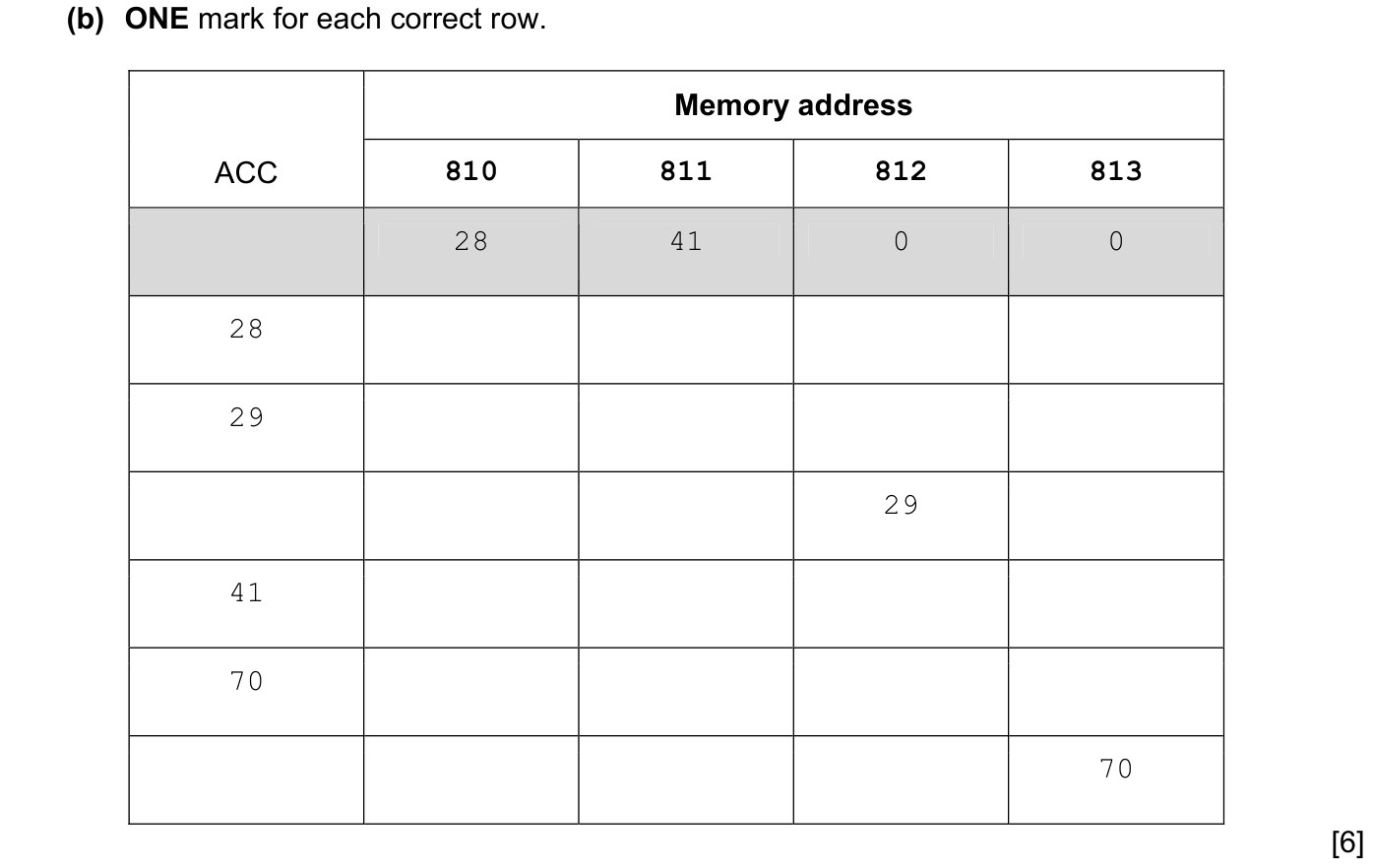 9608_w16_qp_12_sc_5.b Mark Scheme Image