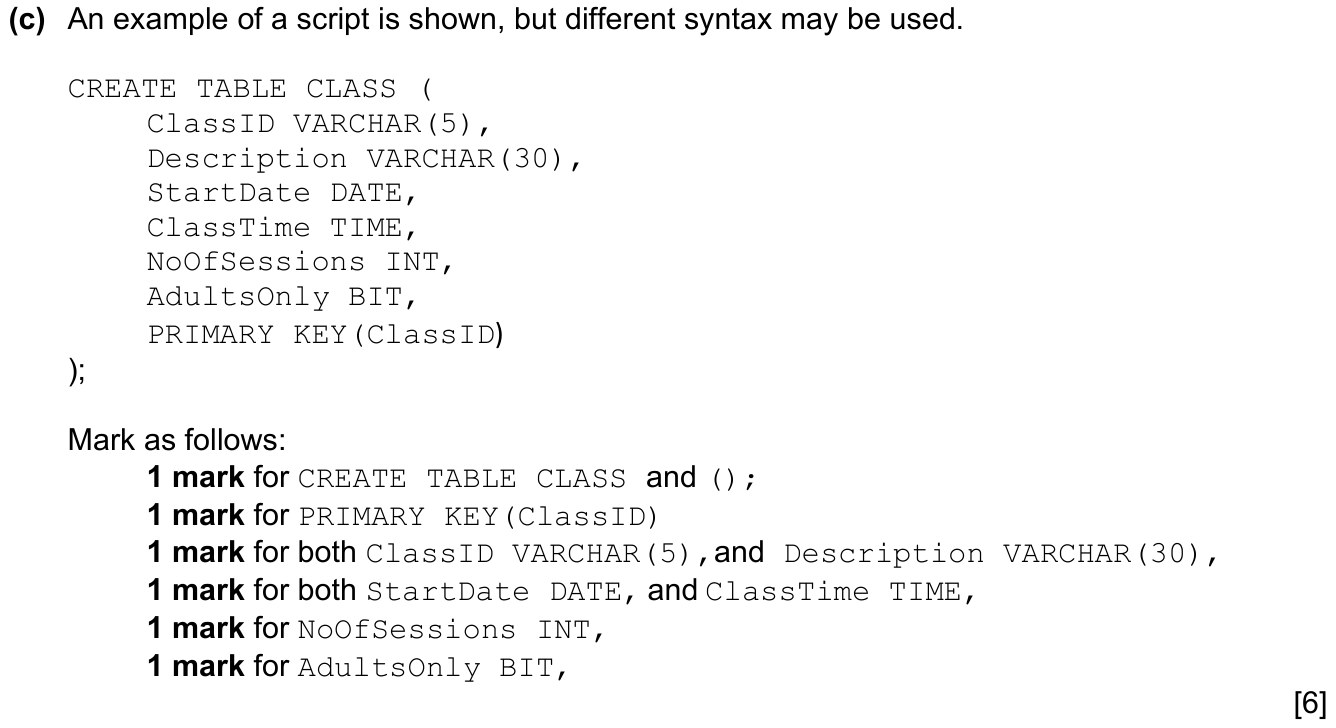 9608_w16_qp_12_sc_9.c Mark Scheme Image