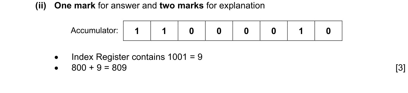 9608_w16_qp_13_sc_8.a.ii Mark Scheme Image