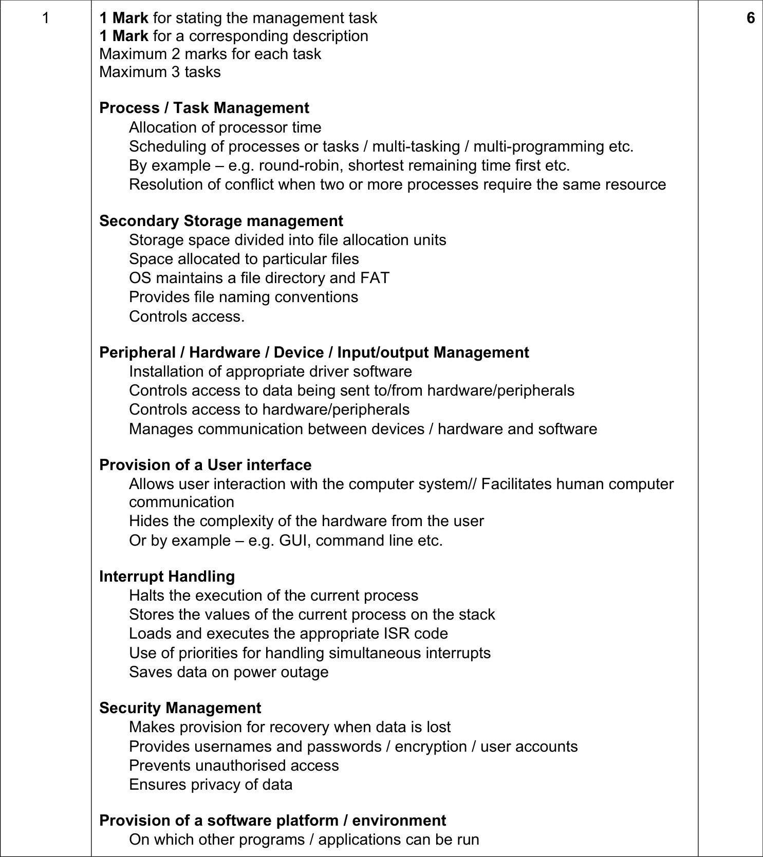 9608_w17_qp_12_sc_1 Mark Scheme Image