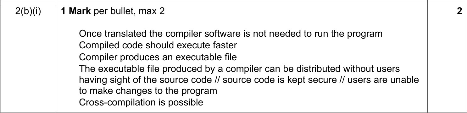 9608_w17_qp_12_sc_2.b.i Mark Scheme Image