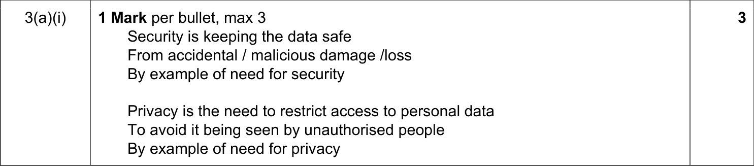 9608_w17_qp_12_sc_3.a.i Mark Scheme Image