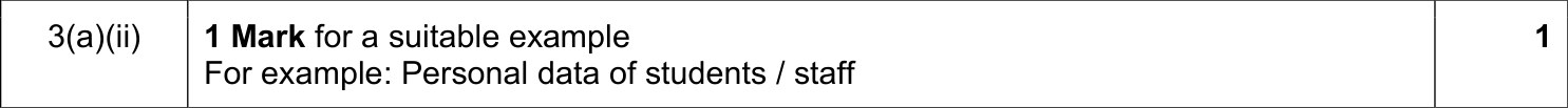 9608_w17_qp_12_sc_3.a.ii Mark Scheme Image