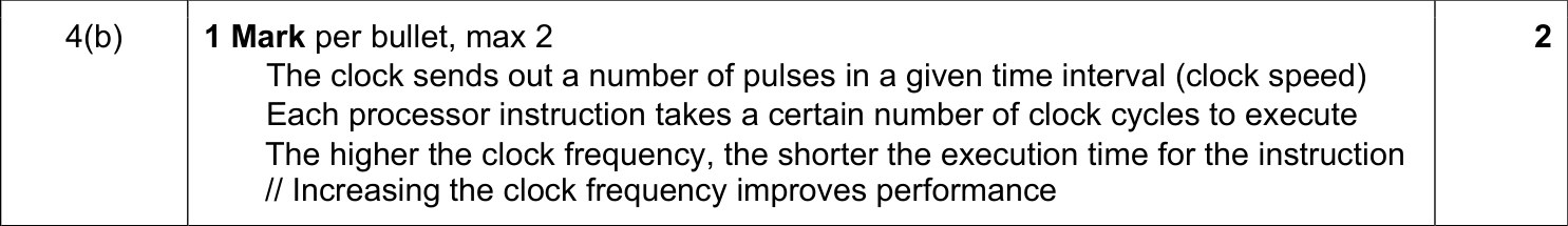 9608_w17_qp_12_sc_4.b Mark Scheme Image