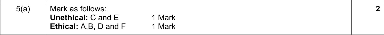 9608_w17_qp_12_sc_5.a Mark Scheme Image