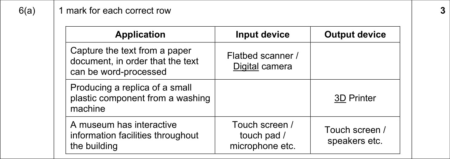 9608_w17_qp_12_sc_6.a Mark Scheme Image