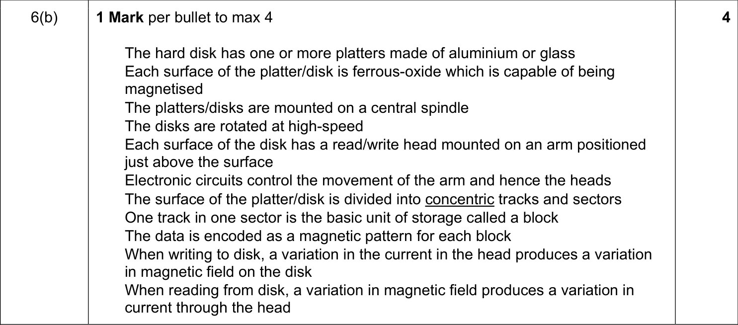 9608_w17_qp_12_sc_6.b Mark Scheme Image
