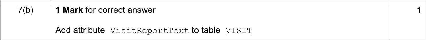 9608_w17_qp_12_sc_7.b Mark Scheme Image