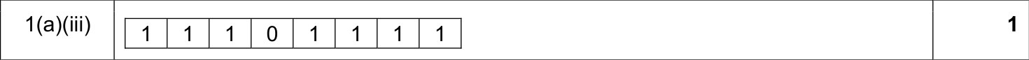 9608_w17_qp_13_sc_1.a.iii Mark Scheme Image