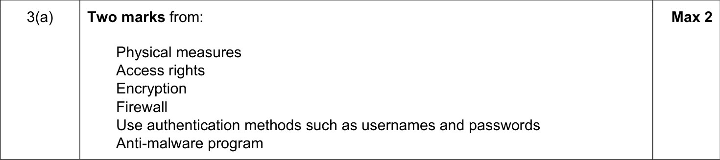 9608_w17_qp_13_sc_3.a Mark Scheme Image
