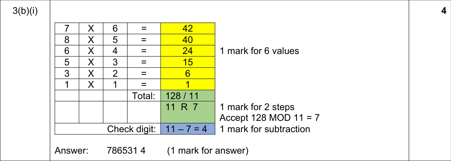 9608_w17_qp_13_sc_3.b.i Mark Scheme Image