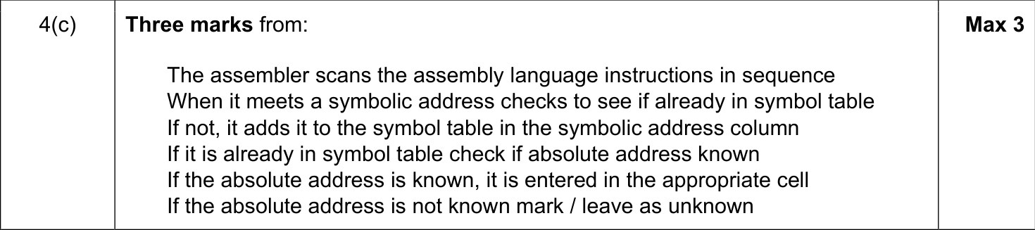 9608_w17_qp_13_sc_4.c Mark Scheme Image