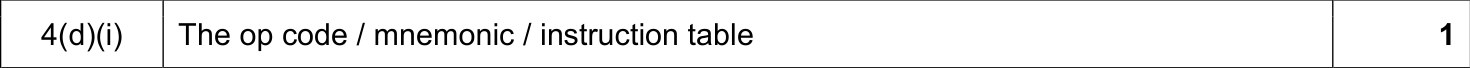 9608_w17_qp_13_sc_4.d.i Mark Scheme Image