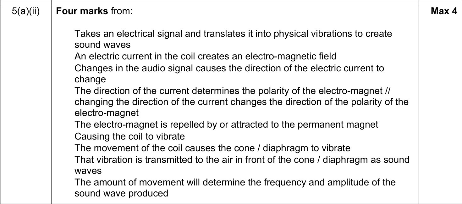 9608_w17_qp_13_sc_5.a.ii Mark Scheme Image