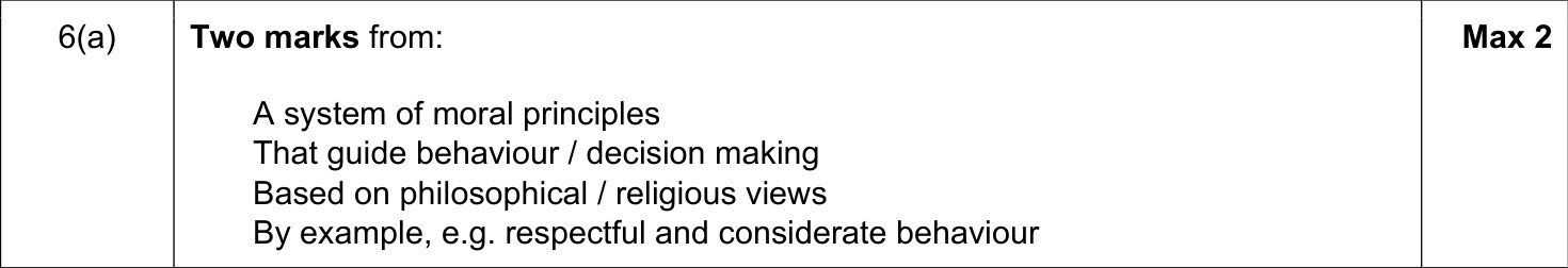 9608_w17_qp_13_sc_6.a Mark Scheme Image