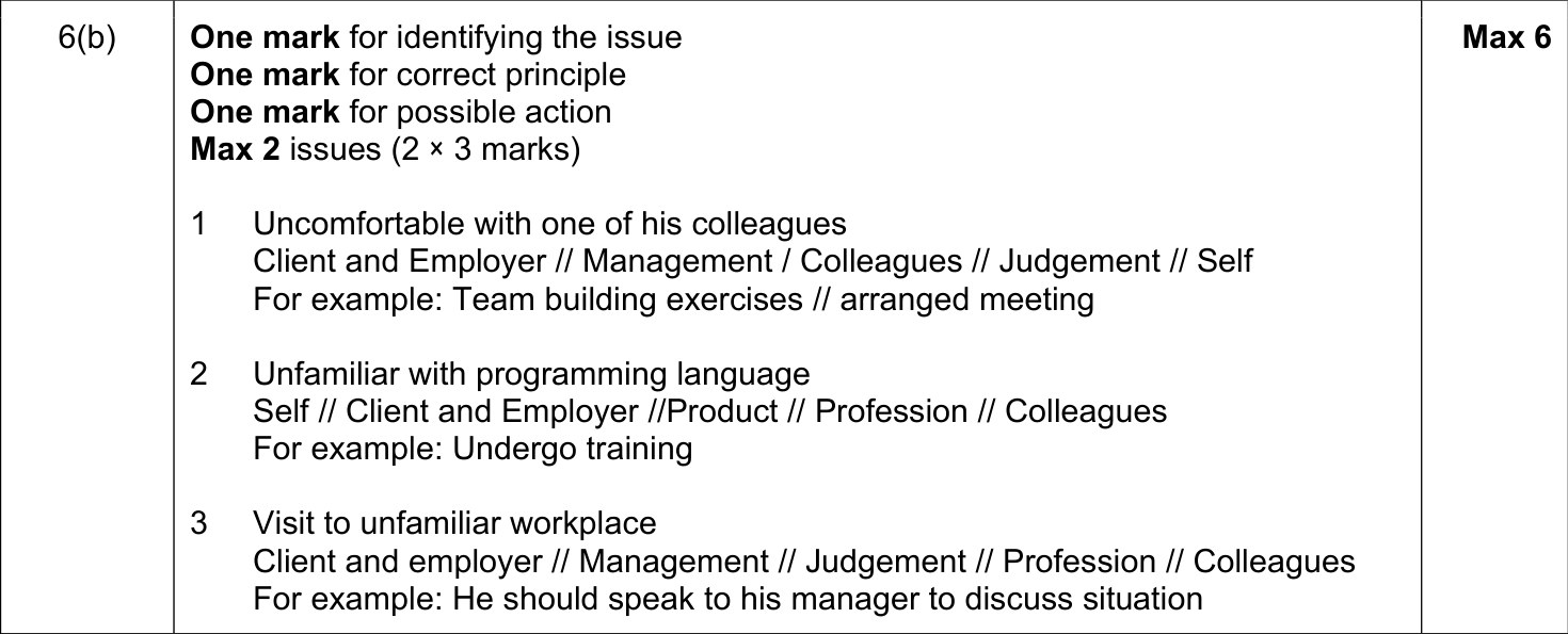 9608_w17_qp_13_sc_6.b Mark Scheme Image