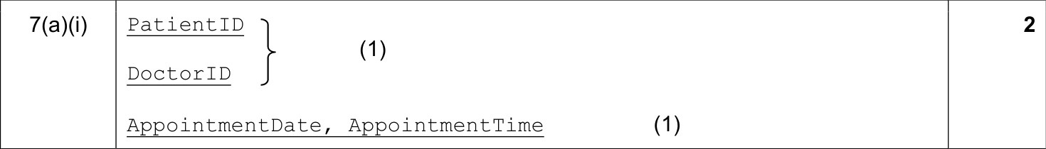 9608_w17_qp_13_sc_7.a.i Mark Scheme Image