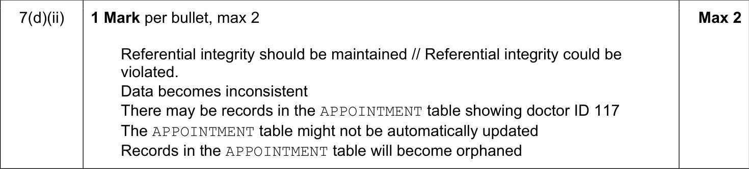 9608_w17_qp_13_sc_7.d.ii Mark Scheme Image
