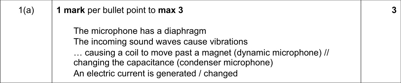 9608_w18_qp_11_sc_1.a Mark Scheme Image