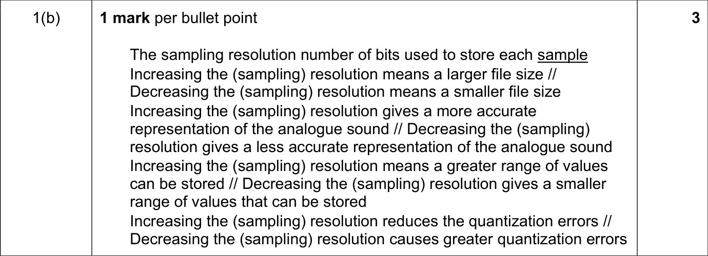 9608_w18_qp_11_sc_1.b Mark Scheme Image