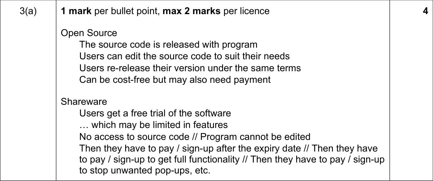 9608_w18_qp_11_sc_3.a Mark Scheme Image