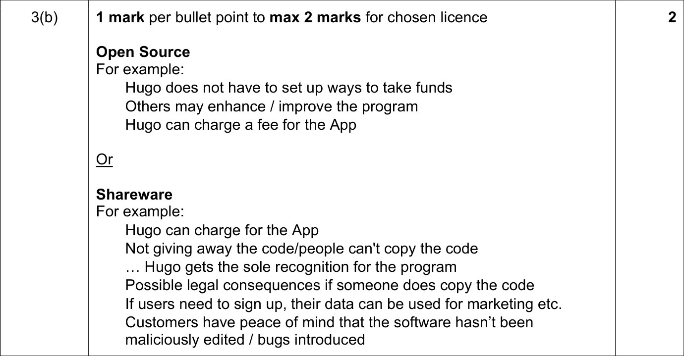9608_w18_qp_11_sc_3.b Mark Scheme Image