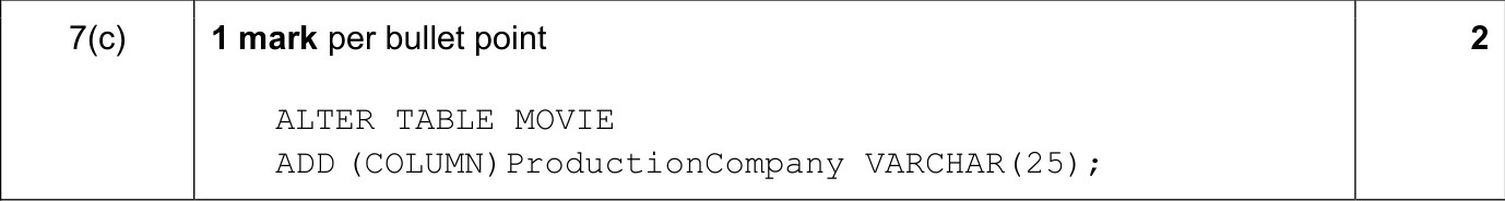 9608_w18_qp_11_sc_7.c Mark Scheme Image