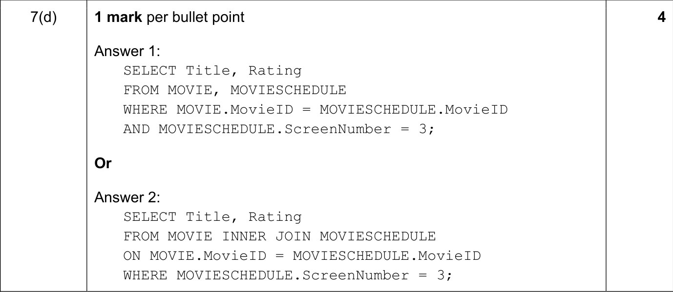 9608_w18_qp_11_sc_7.d Mark Scheme Image