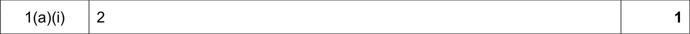 9608_w18_qp_12_sc_1.a.i Mark Scheme Image