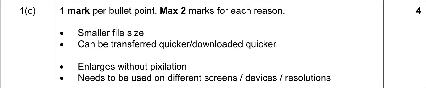 9608_w18_qp_12_sc_1.c Mark Scheme Image