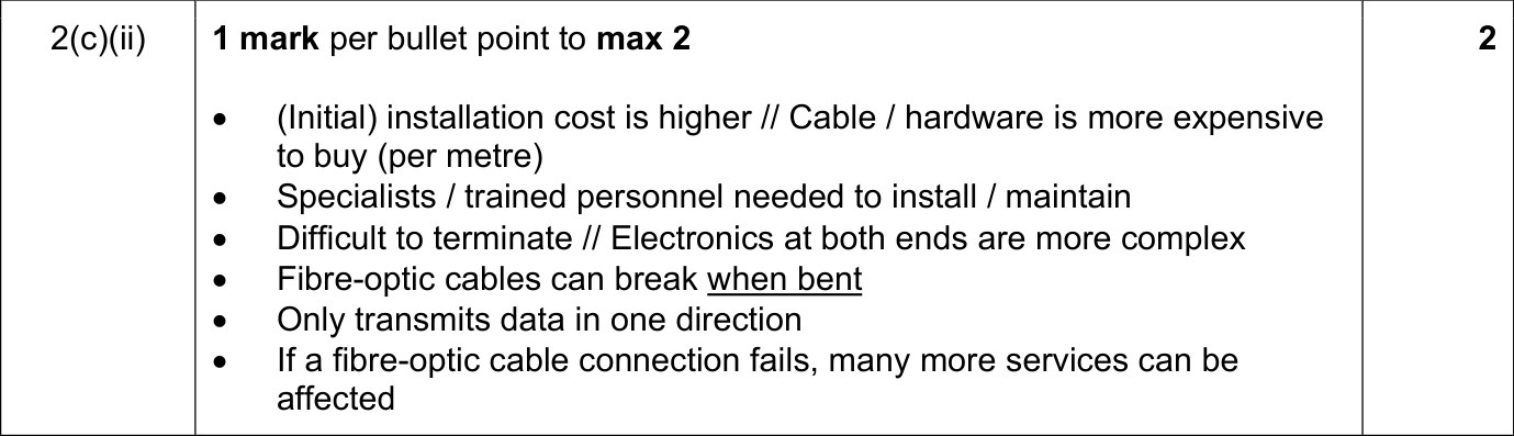 9608_w18_qp_12_sc_2.c.ii Mark Scheme Image