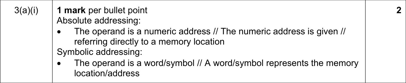 9608_w18_qp_12_sc_3.a.i Mark Scheme Image